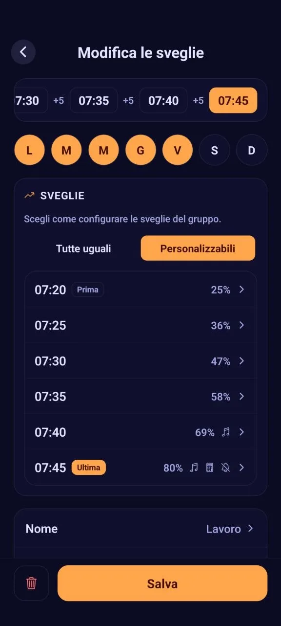 Ogni sveglia, esattamente come la vuoi